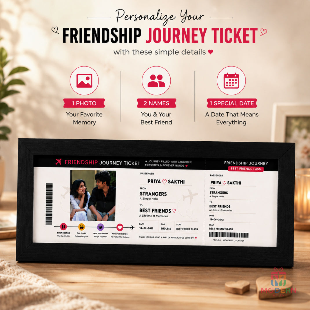 Friendship Journey Ticket Frame