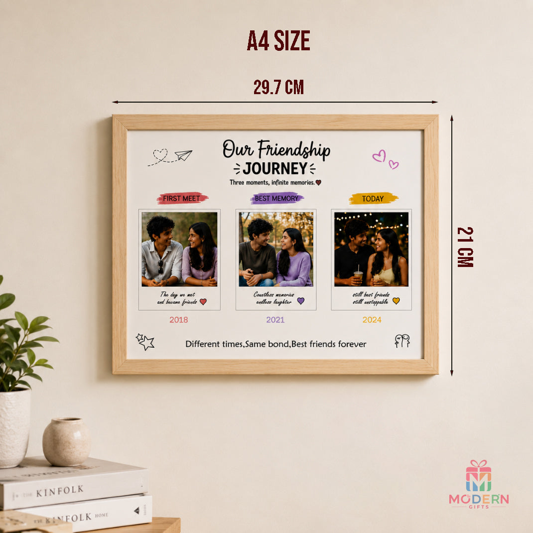 Our Friendship Journey Frame