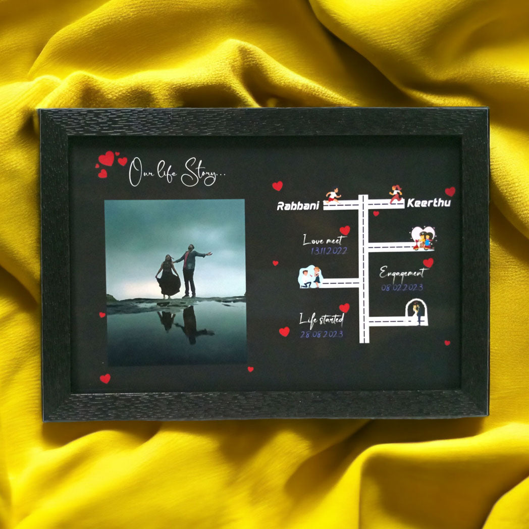 Our Love story Frame