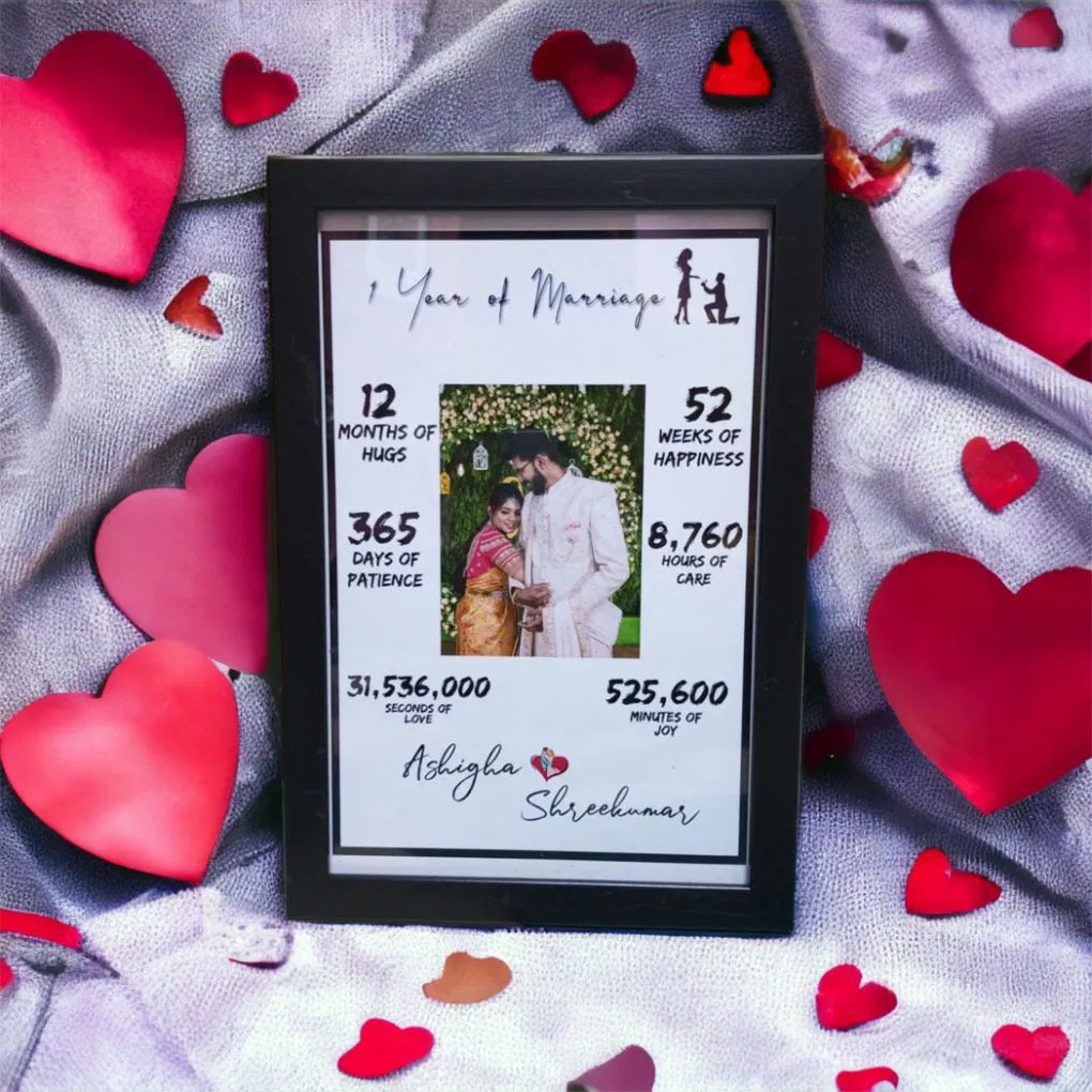 Frames Collection