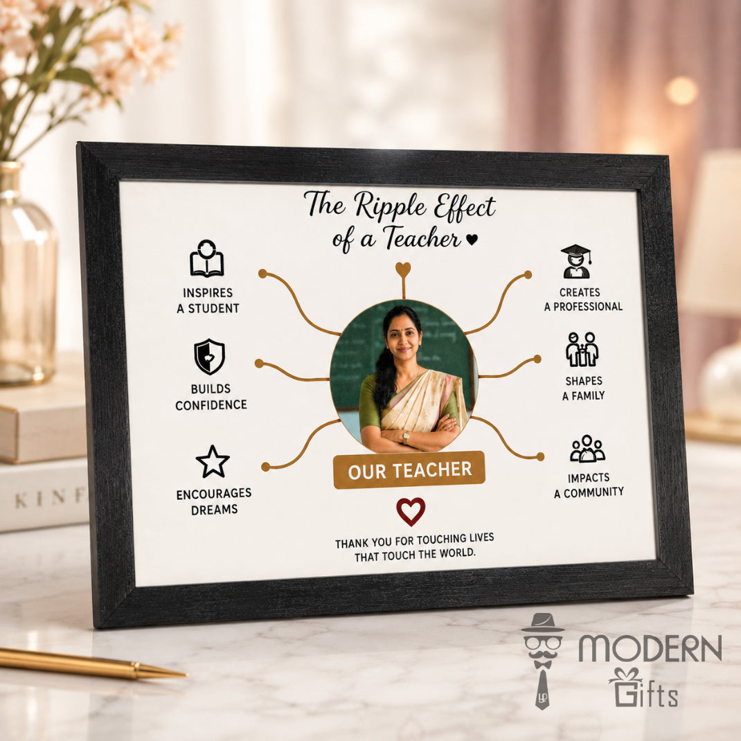 Teacher Ripple Effect Frame