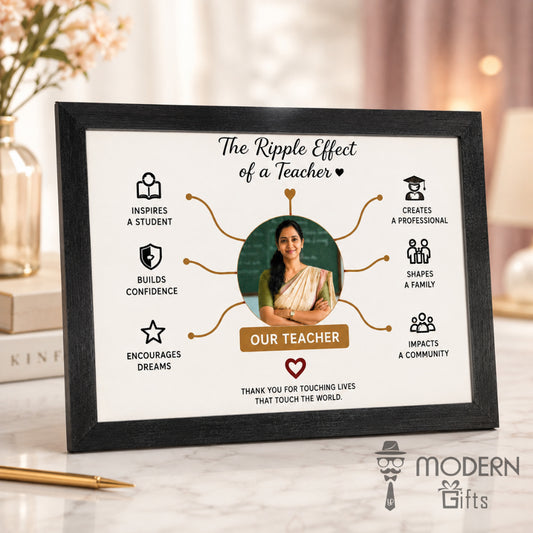 Teacher Ripple Effect Frame