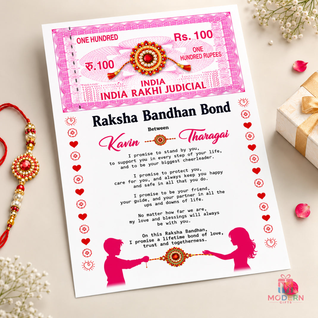 Raksha Bandhan Bond
