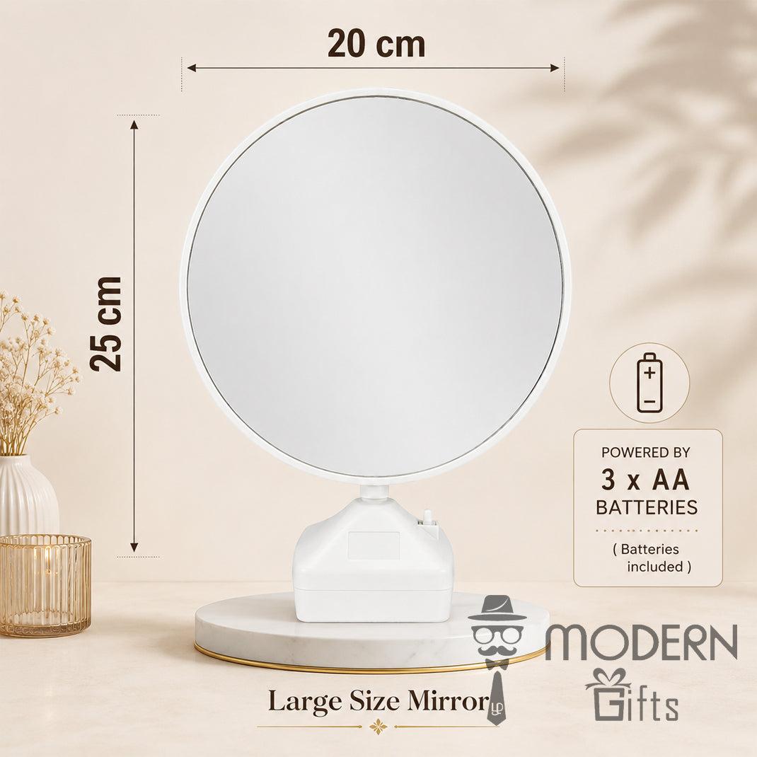 Magical Eye Mirror