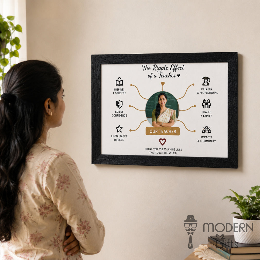 Teacher Ripple Effect Frame
