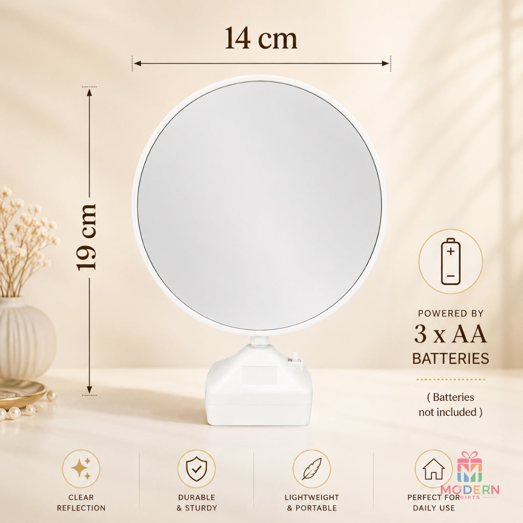 Magical Eye Mirror