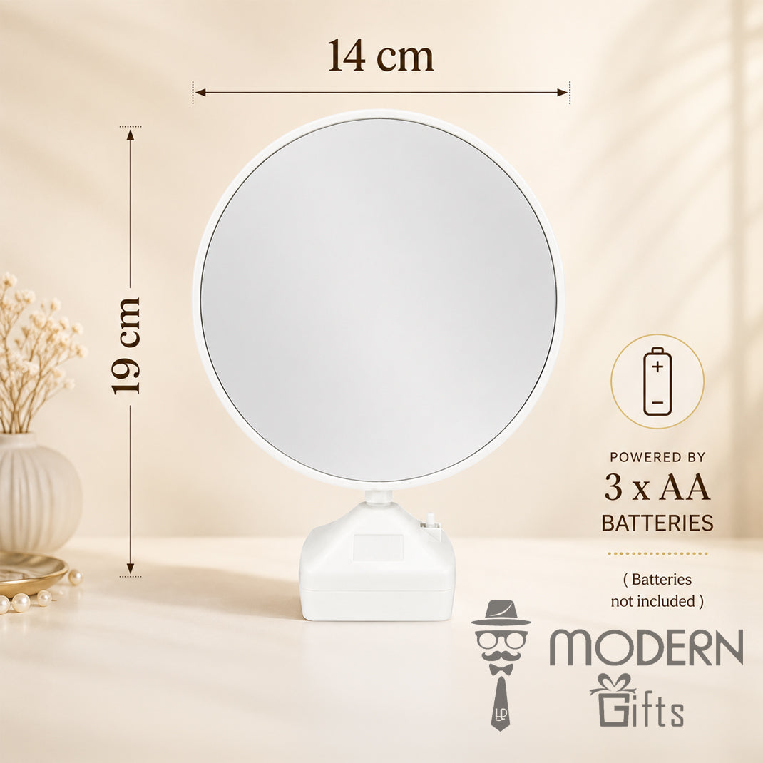 Magical Eye Mirror