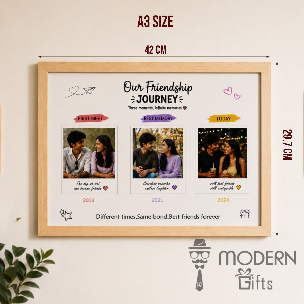 Our Friendship Journey Frame