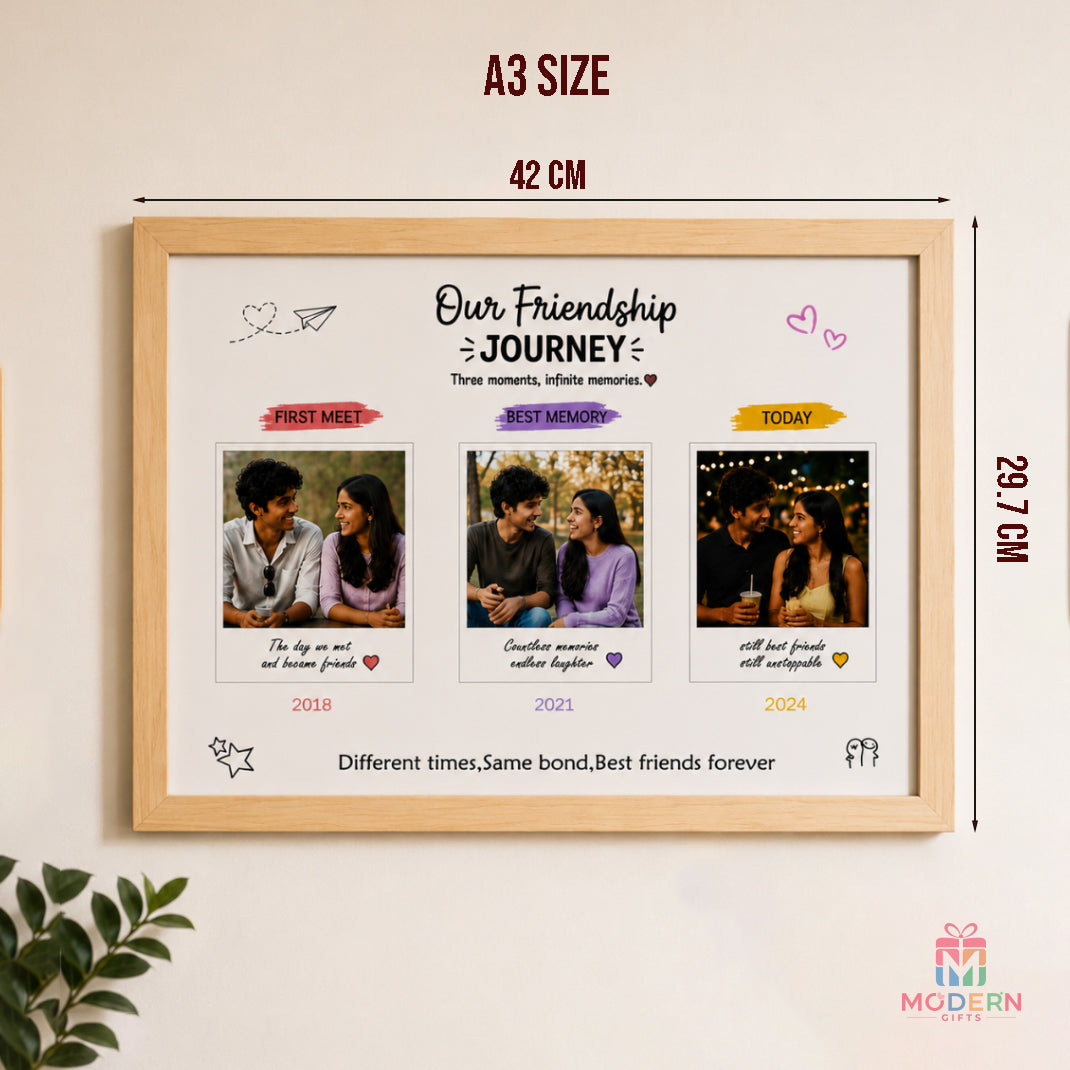 Our Friendship Journey Frame