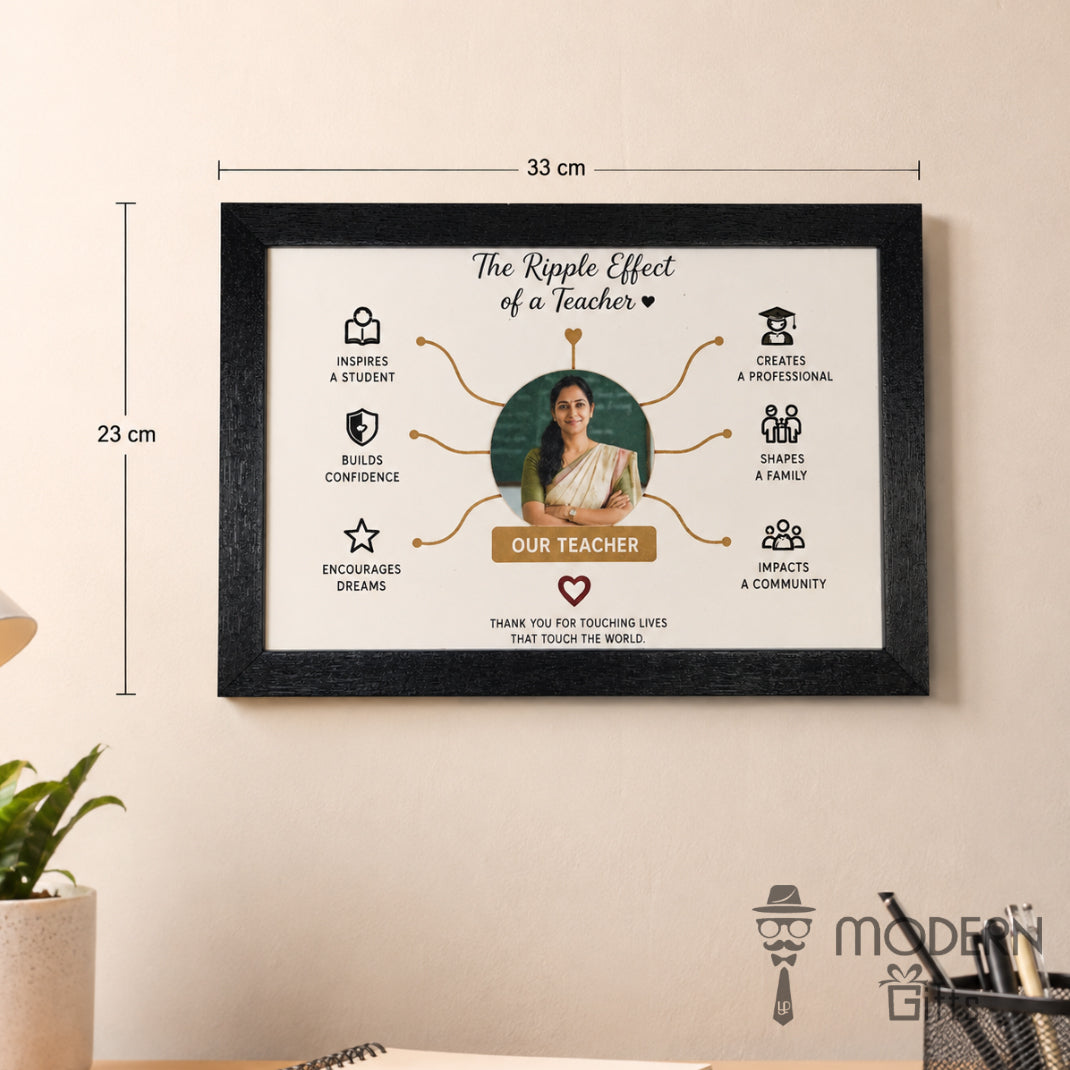 Teacher Ripple Effect Frame