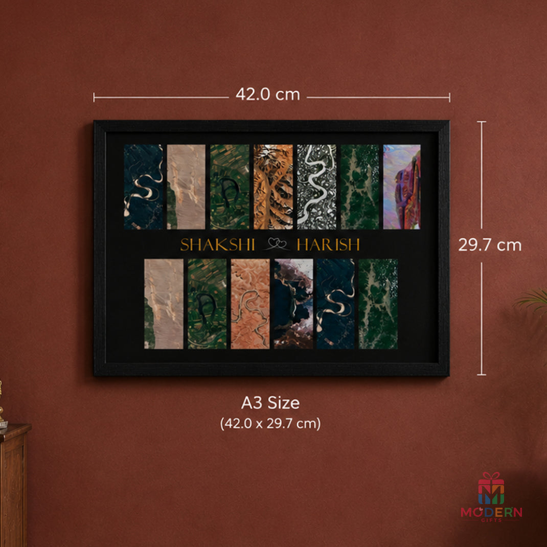 Couple Landsat Map Frame