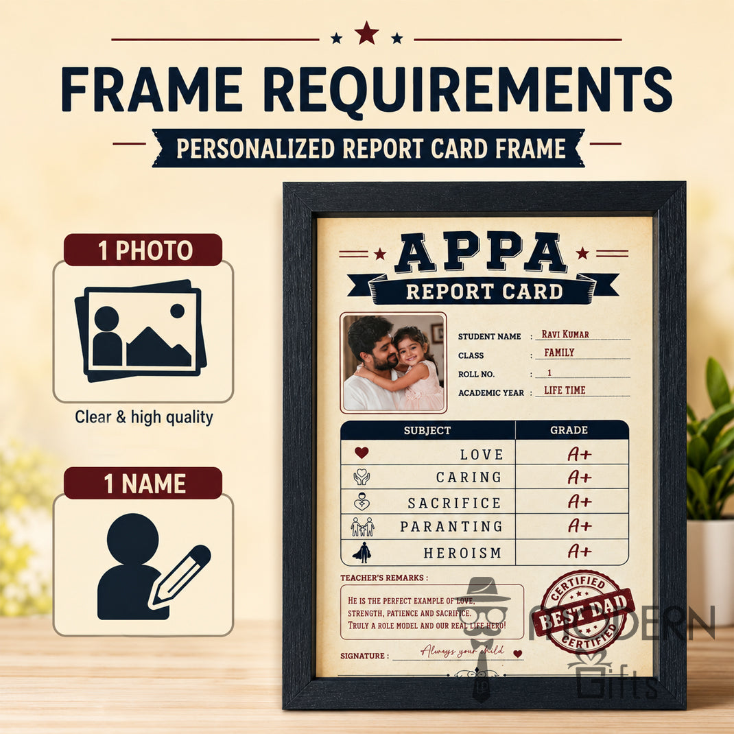 Appa Report Card Frame