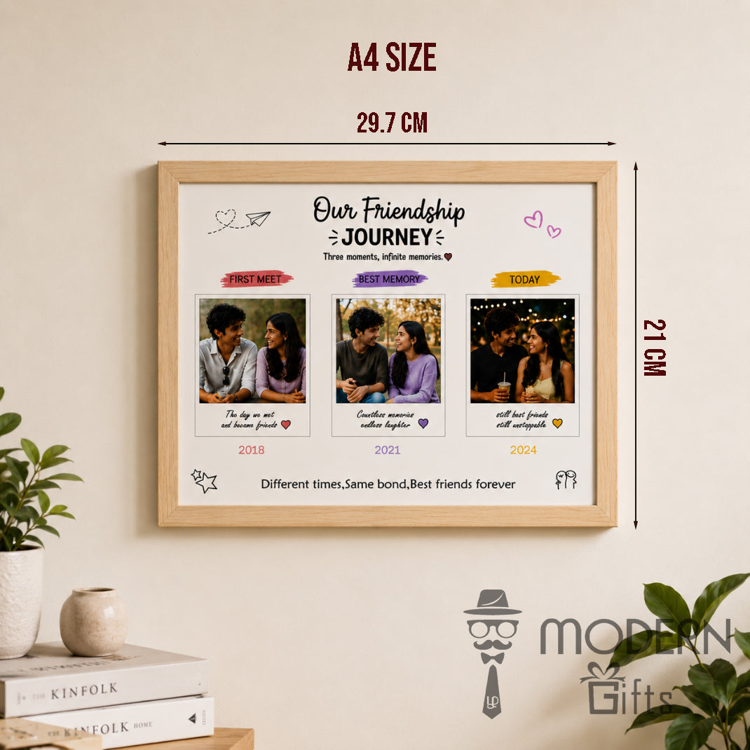 Our Friendship Journey Frame